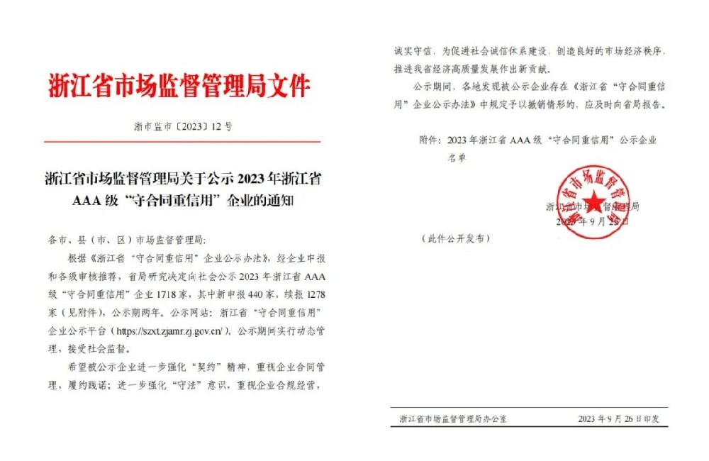 万象城（中国）喜获AAA级“守合同重信用”企业荣誉称号